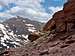 Jaque Peak from Corbett Peak