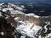 8 May 2004 - Pikes Peak's...