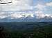 Distant Pikes Peak