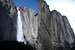 Yosemite Falls Comparison