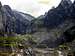 Puncak Jaya New Zealand Pass/Zebra Wall/Base Camp routes