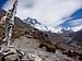 Lhotse and Island peak