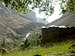 Nangma Valley for Trekkers