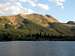 Molas Lake