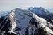 Box Elder Pk in Winter