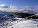 Loch Long & The Peaks of Cowal