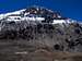 Aconcagua and the hotel
