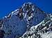 The Edge of Mount Index