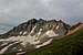 Gilpin Peak 