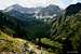 Suha Jezerina valley/NP Sutjeska-Montenegro