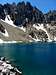 Idyllic alpine lake