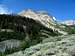 ridges of the Boulder Mtns