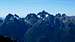 Summit View North - The Haite Range