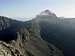 Blanca Peak from Little Bear...