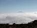 Mount Meru seen from Shira...