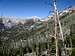 Charleston Peak From Trail Canyon